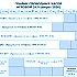 РАСПИСАНИЕ ЗАЛОВ АВГУСТ 2026